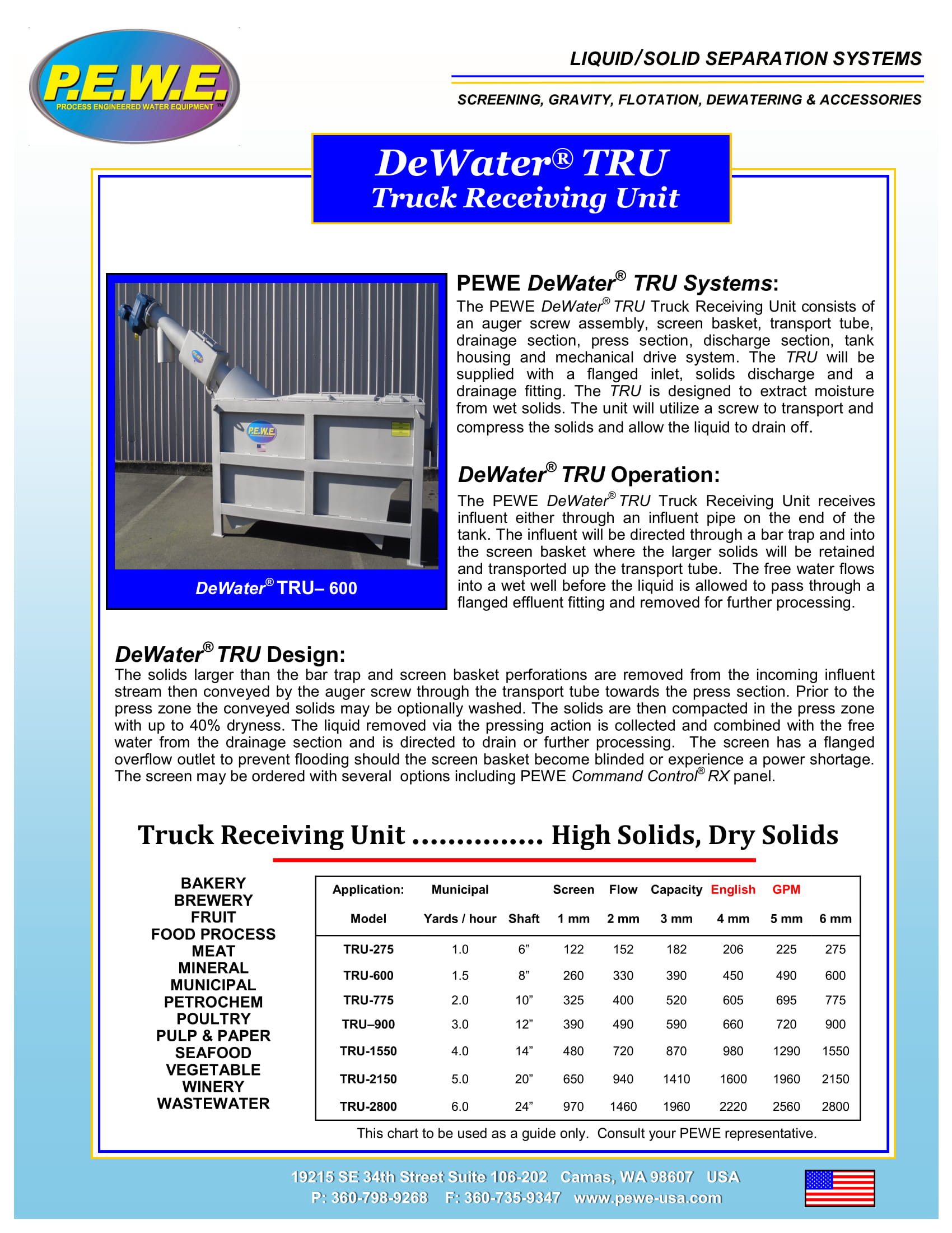 PEWE-DeWater-TRU-Brochure-051719-1.jpg