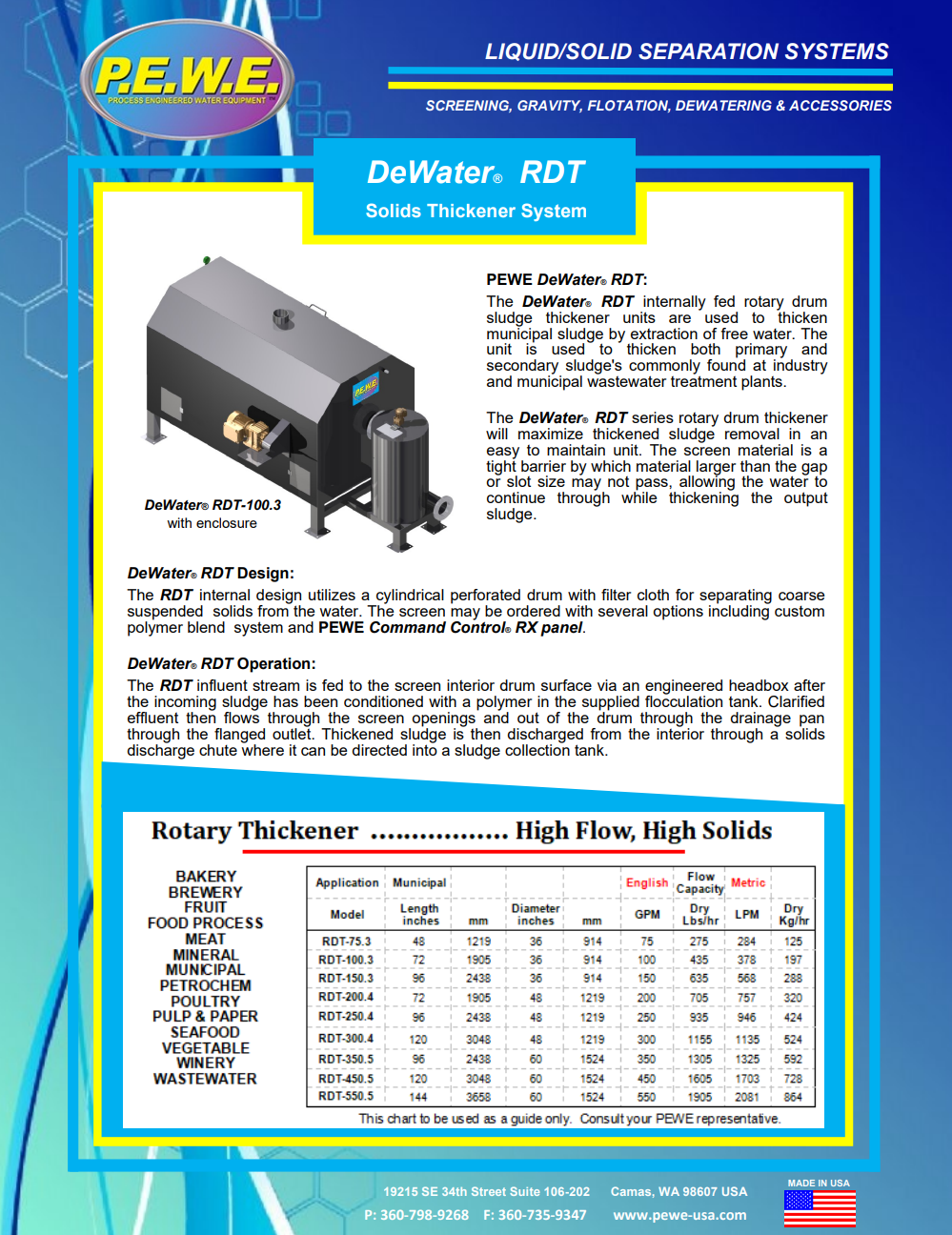 PREVIEW-DeWater-RDT-brochure-012122.png
