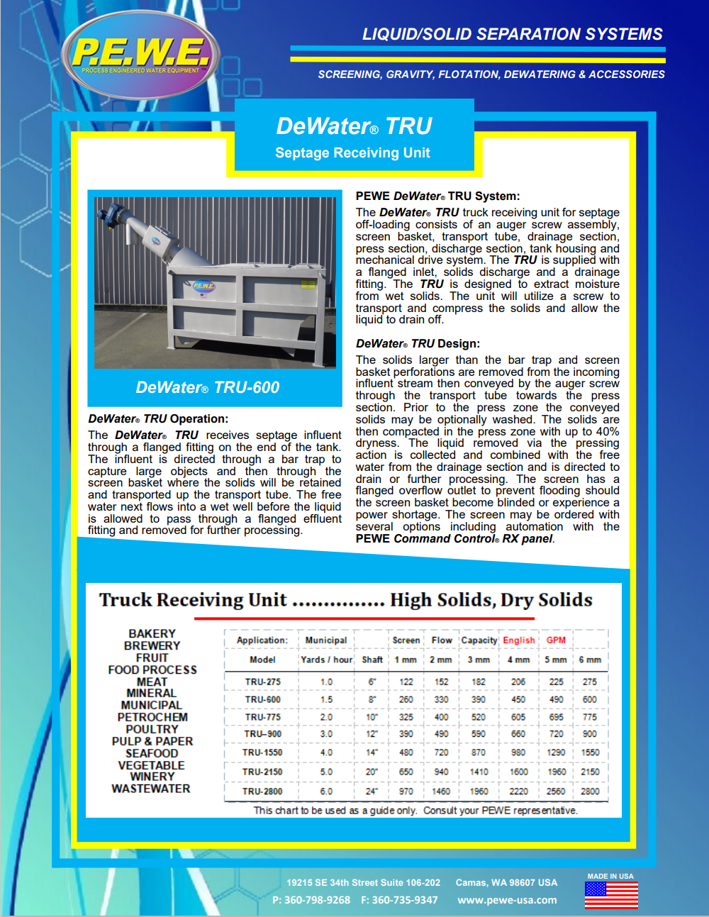 PREVIEW-DeWater-TRU-brochure-012122.png