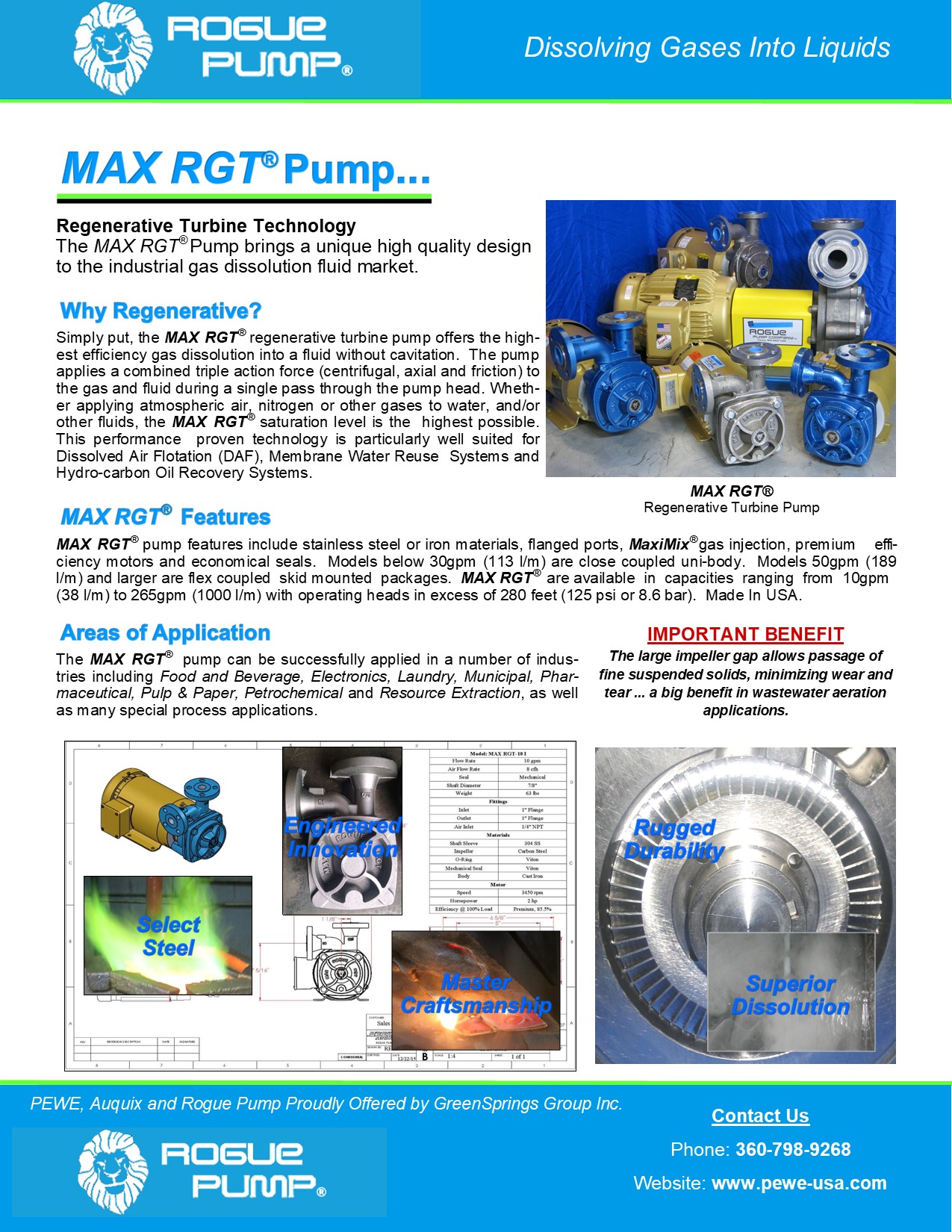 Rogue-Pump-MAX-RGT-Brochure-2021.jpg